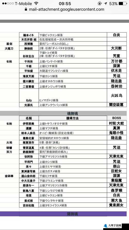 讨鬼传2坏魂正确使用技巧全攻略