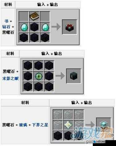 我的世界黑曜石高效获取策略与技巧指南